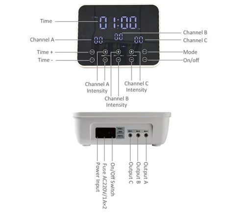 Ift Medium Frequency Therapy Device - Image 9